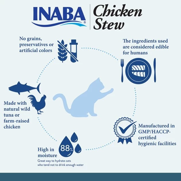 Inaba Chicken Stew Chicken Recipe Grain-Free Cat Food Topper, 1.4-oz pouch 5 Inaba Chicken Stew Chicken Recipe Grain-Free Cat Food Topper, 1.4-oz pouch - Image 3