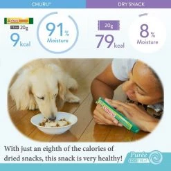 Inaba Churu Chicken with Cheese Puree Recipe Grain-Free Lickable Dog Treat, 0.5-oz, pack of 4 -Fetch For Pets || Ware || Inaba Shop 265006 PT3. SY630 V1636414944